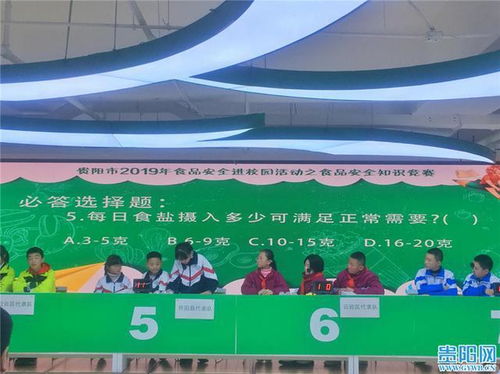 貴陽市2019年食品安全進(jìn)校園活動(dòng)之知識(shí)競(jìng)賽圓滿落幕