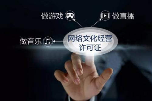 上海申辦網絡文化許可證 人員配置與業績要求詳解